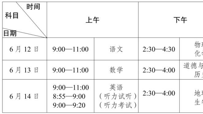 xổ số miền nam ngày 16 tháng 2 năm 2020 Ảnh chụp màn hình 0